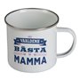 Retromugg Världens bästa mamma